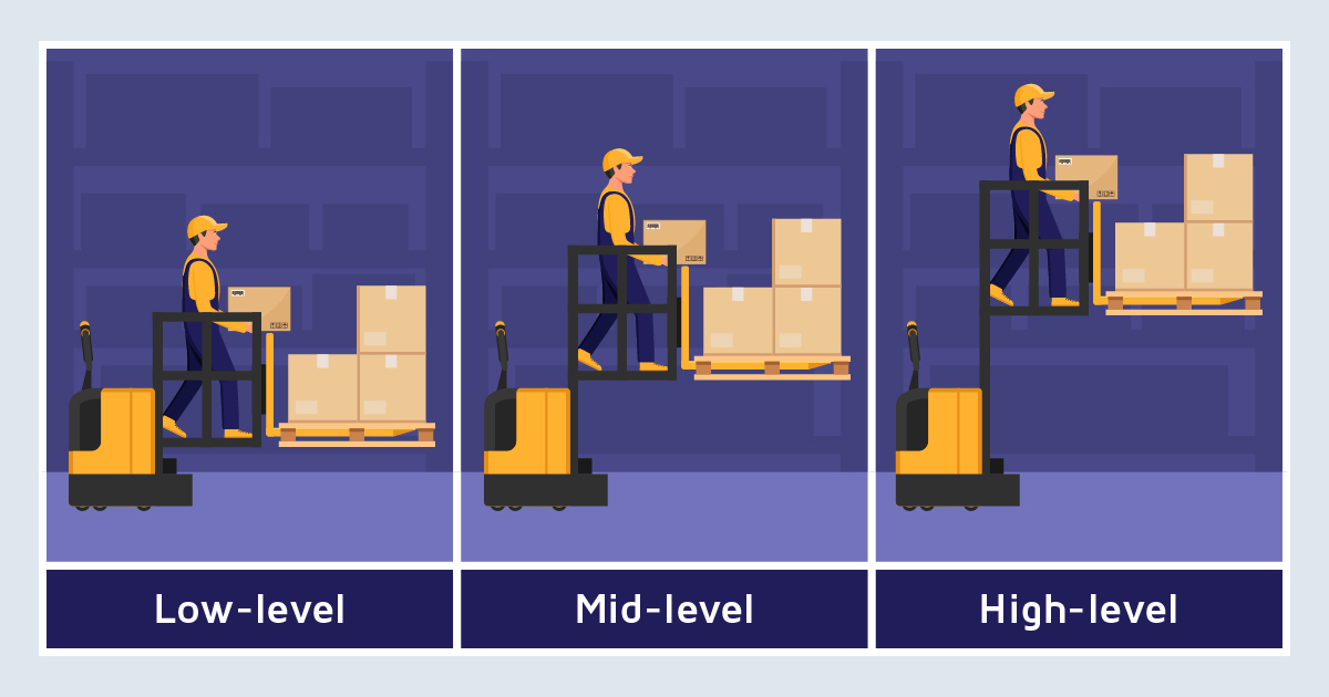 levels of order picker